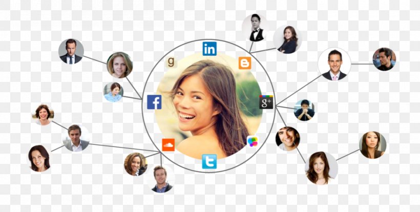 Social Graph Social Media Social Network Influencer Marketing, PNG, 1000x505px, Watercolor, Cartoon, Flower, Frame, Heart Download Free
