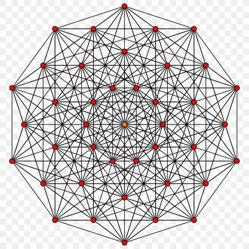 Hypercube 10-simplex Polytope Dimension, PNG, 1024x1024px, 5simplex, 6polytope, Hypercube, Area, Cube Download Free