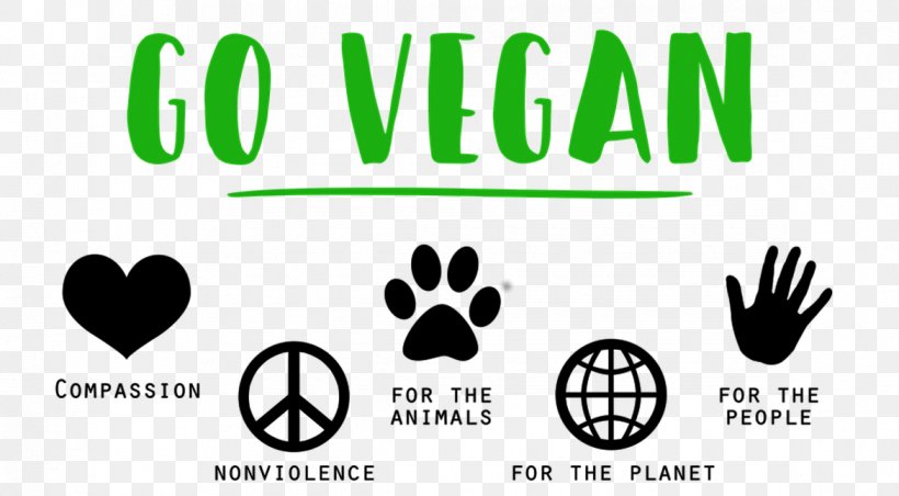 Vegetarian Cuisine Veganism Vegetarianism Eating Vegan Nutrition, PNG, 1170x645px, Vegetarian Cuisine, Animal Product, Animal Rights, Area, Black Download Free