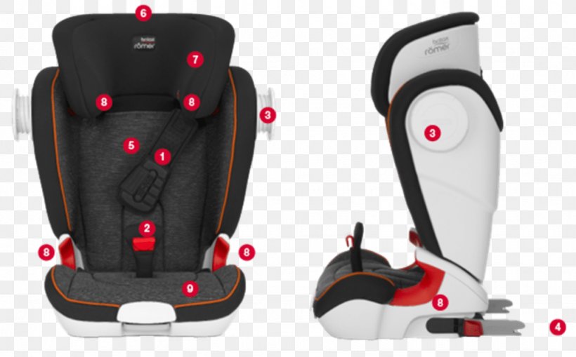 Baby & Toddler Car Seats Britax Isofix Automotive Seats, PNG, 1024x636px, Car, Automobile Safety, Automotive Seats, Baby Toddler Car Seats, Britax Download Free
