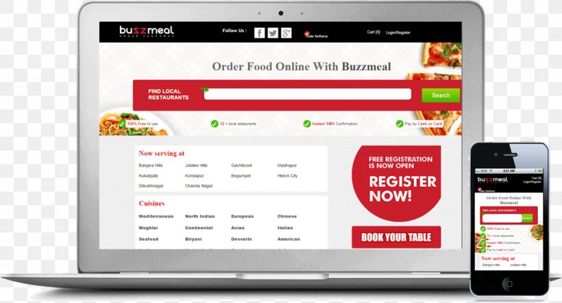 Buffet Menu Restaurant Management, PNG, 979x529px, Buffet, Brand, Display Advertising, Food, Home Page Download Free