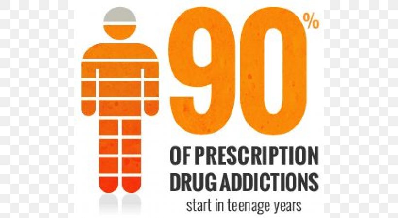 Substance Abuse Prescription Drug Addiction Substance Dependence, PNG, 600x450px, Substance Abuse, Addiction, Alcohol Abuse, Area, Brand Download Free