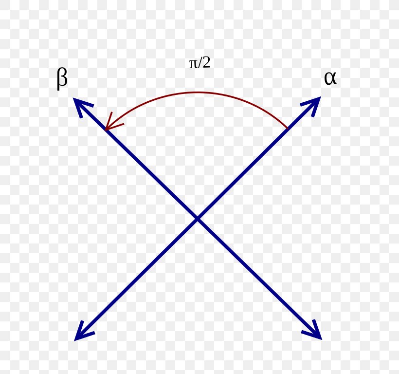 Triangle Line Circle Point, PNG, 768x768px, Triangle, Area, Blue, Diagram, Microsoft Azure Download Free