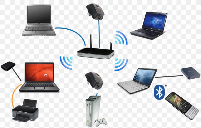 Wi-Fi Installation Wireless Repeater Router Wireless Network, PNG, 1599x1020px, Wifi, Communication, Computer Accessory, Computer Configuration, Computer Monitor Accessory Download Free