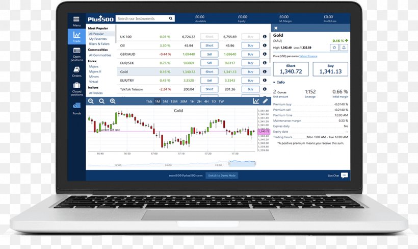 Binary Option Contract For Difference Plus500 Trader, PNG, 1000x596px, Binary Option, Beta, Communication, Computer, Computer Monitor Download Free