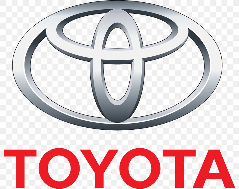 Toyota RAV4 Car Toyota Celica Logo, PNG, 794x650px, Toyota, Alloy Wheel, Automotive Design, Automotive Industry, Brand Download Free