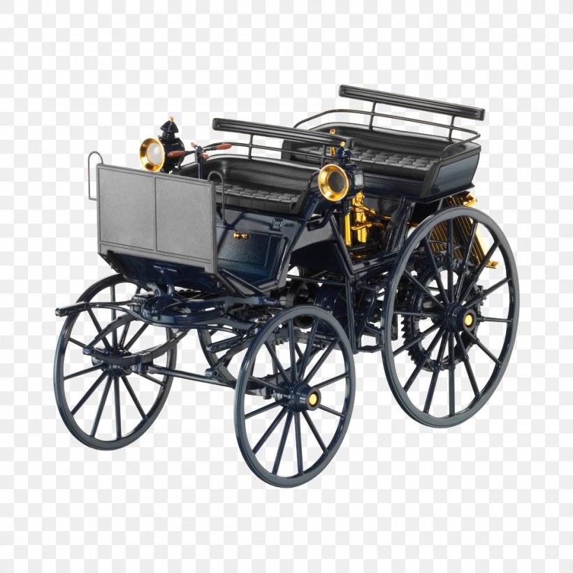 Benz Patent-Motorwagen Mercedes-Benz 500K Daimler AG Car, PNG, 1000x1000px, Benz Patentmotorwagen, Car, Carriage, Cart, Daimler Ag Download Free