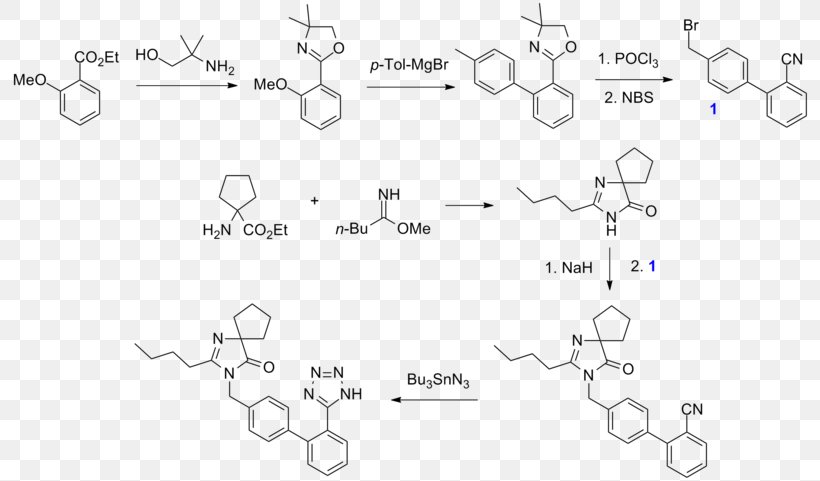 Chemical Synthesis Chemistry Reagent Sulfuric Acid Enantioselective Synthesis, PNG, 800x481px, Chemical Synthesis, Agrochemical, Area, Auto Part, Bioisostere Download Free