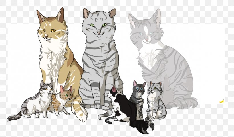 Cat Dog Kitten Mammal Carnivora, PNG, 1190x700px, Cat, Animal, Art, Breed, Canidae Download Free