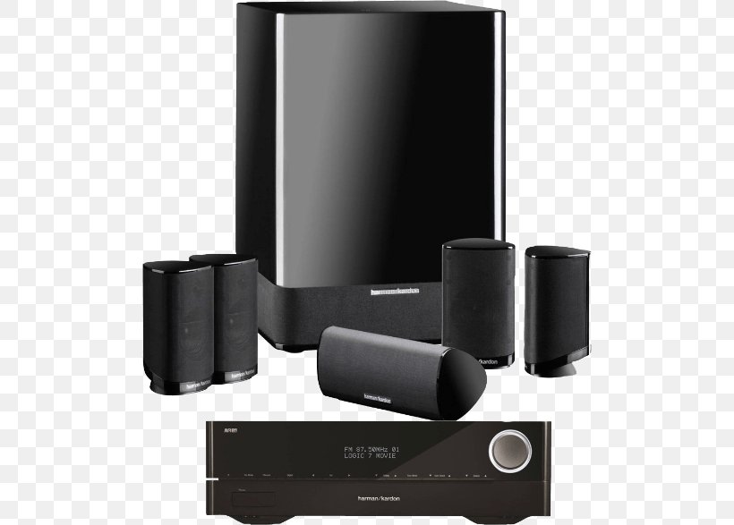 Home Theater Systems Loudspeaker Harman Kardon 5.1 Surround Sound AV Receiver, PNG, 786x587px, 51 Surround Sound, Home Theater Systems, Audio, Av Receiver, Electronics Download Free