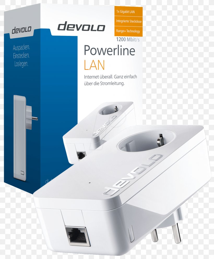 PowerLAN Devolo Power-line Communication HomePlug Adapter, PNG, 1284x1560px, Powerlan, Ac Power Plugs And Sockets, Adapter, Computer Network, Devolo Download Free