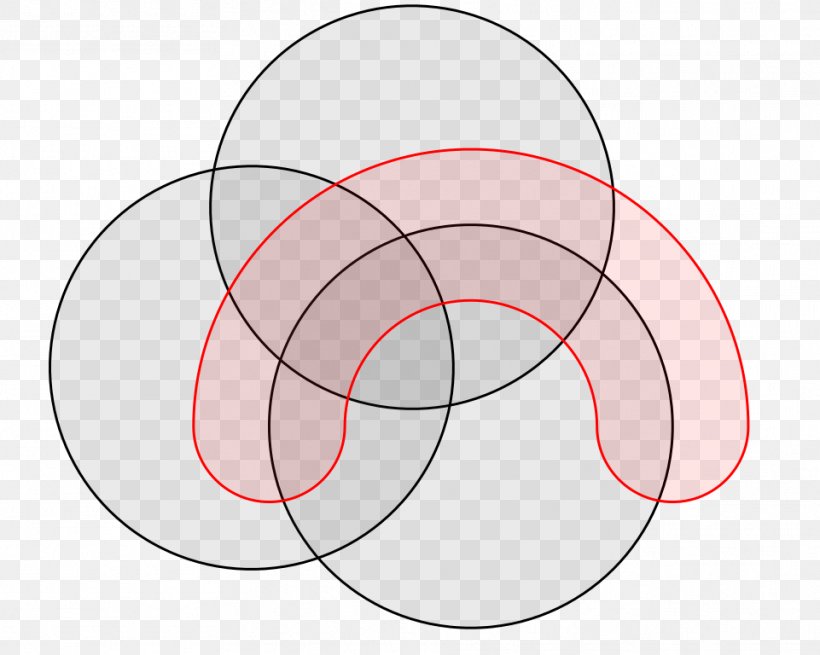 Venn Diagram Vier Variationen Um Ein Quadrat Set Circle, PNG, 961x768px, Watercolor, Cartoon, Flower, Frame, Heart Download Free
