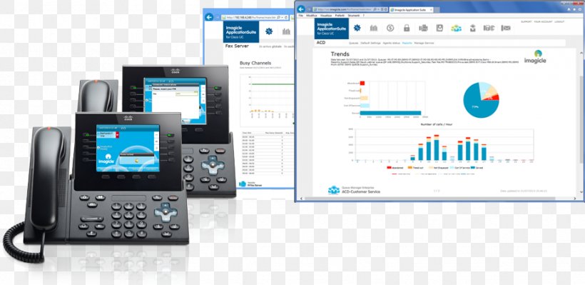 VoIP Phone Cisco Unified Communications Manager Cisco Unified 9971 Cisco Systems Telephone, PNG, 923x450px, Voip Phone, Brand, Cisco Meraki, Cisco Systems, Cisco Unified 9971 Download Free