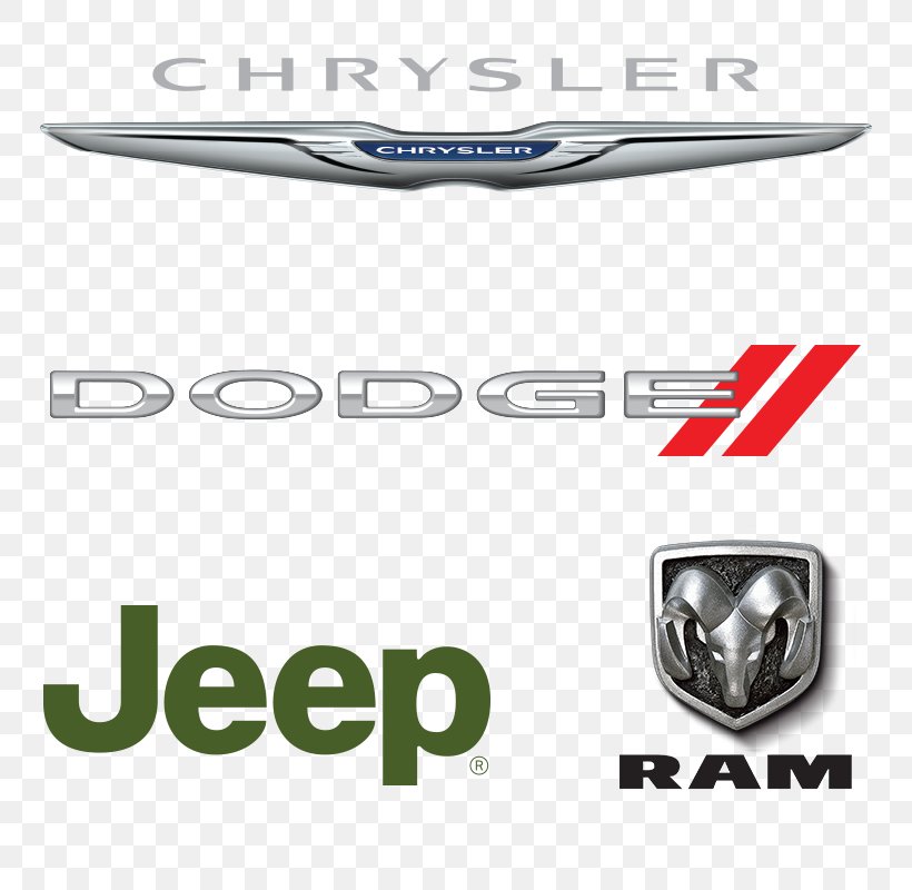 Chrysler Ram Pickup Jeep Dodge Ram Trucks, PNG, 800x800px, Chrysler, Automotive Design, Automotive Exterior, Automotive Lighting, Brand Download Free