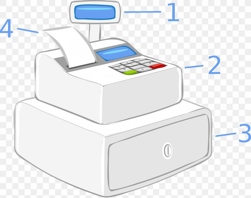 Clip Art Cash Register Currency-counting Machine Money, PNG, 909x720px, Cash Register, Area, Bank, Banknote, Business Download Free