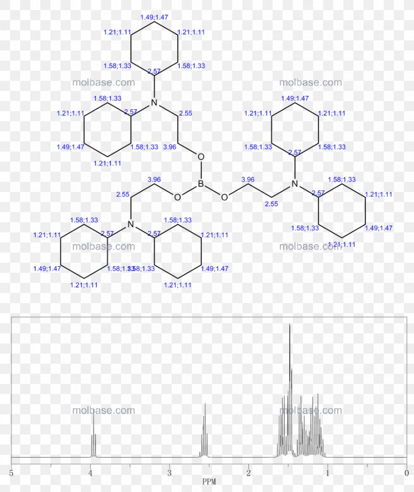 Drawing /m/02csf Product Line Angle, PNG, 880x1046px, Drawing, Area, Diagram, M02csf, Plot Download Free