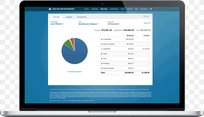 Financial Planner Finance Personal Financial Management Financial Adviser, PNG, 1624x933px, Financial Plan, Annuity, Brand, Budget, Computer Download Free