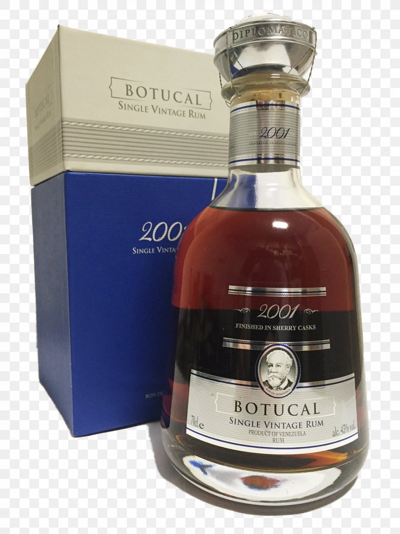 Liqueur Whiskey Rum Dessert Wine Alcohol By Volume, PNG, 1124x1499px