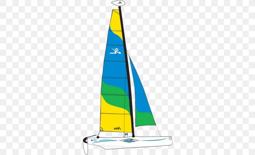 Sailing Scow Mast, PNG, 500x500px, Sail, Boat, Mast, Sailboat, Sailing Download Free