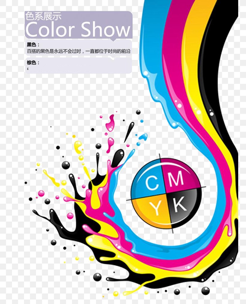 CMYK Color Model Liquid Splash Illustration, PNG, 768x1015px, Cmyk Color Model, Advertising, Art, Brand, Color Download Free