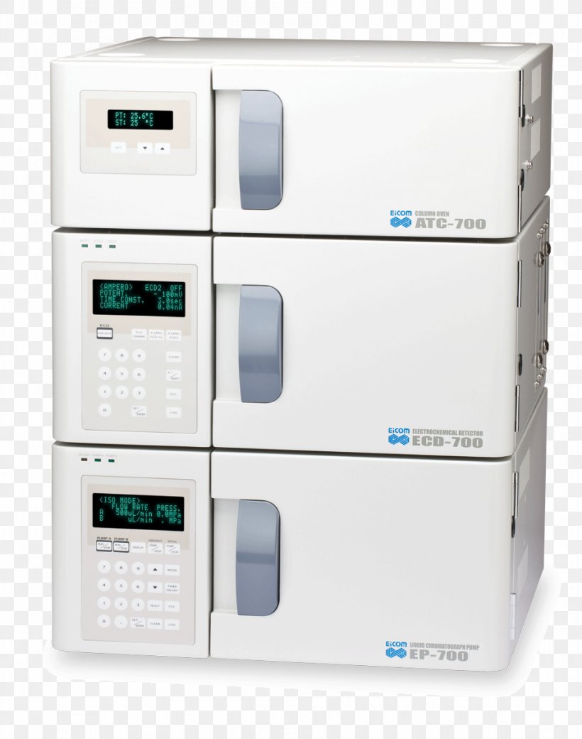 Chromatography Detector High-performance Liquid Chromatography Gas Chromatography Electron Capture Detector, PNG, 947x1202px, Chromatography, Chromatography Detector, Detector, Electronic Device, Gas Download Free