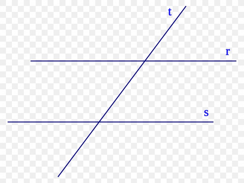 Line Angle Parallel Transversal Perpendicular, PNG, 1280x960px, Parallel, Area, Blue, Chart, Diagram Download Free