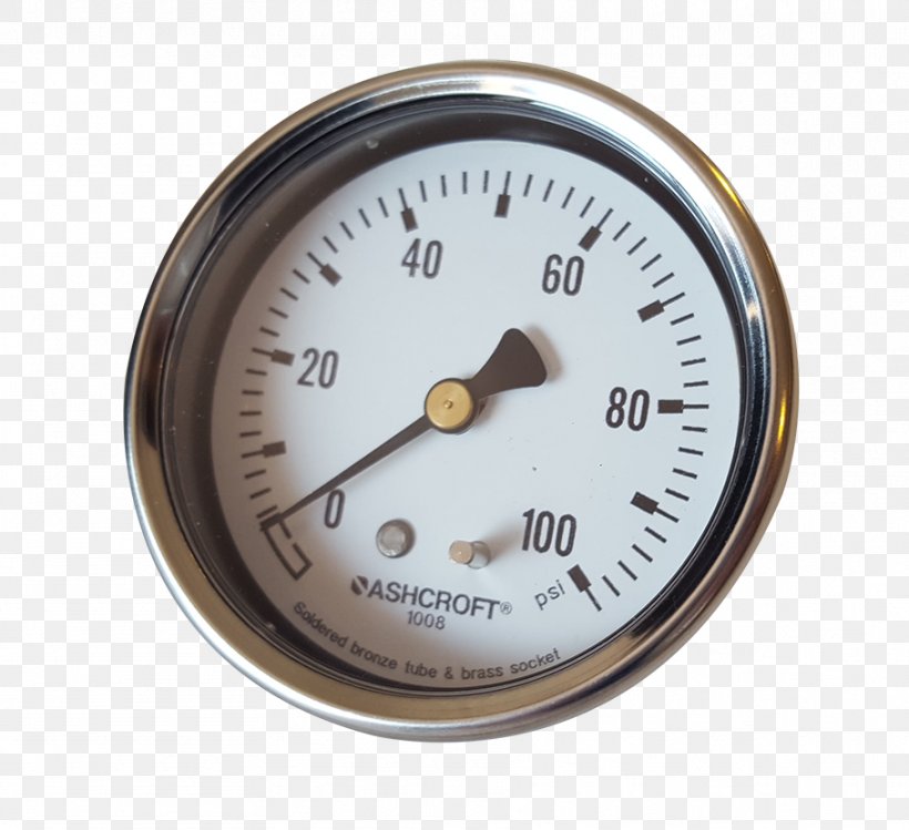Pripyat Tachometer, PNG, 909x831px, Pripyat, Gauge, Hardware, Measuring Instrument, Meter Download Free
