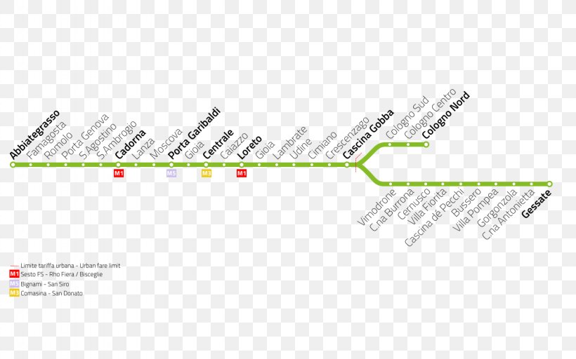 Sant Boi Molí Nou-Ciutat Cooperativa Llobregat–Anoia Line Barcelona Metro Line 8, PNG, 1280x800px, Sant Boi, Anoia, Baix Llobregat, Barcelona Metro, Barcelona Metro Line 8 Download Free