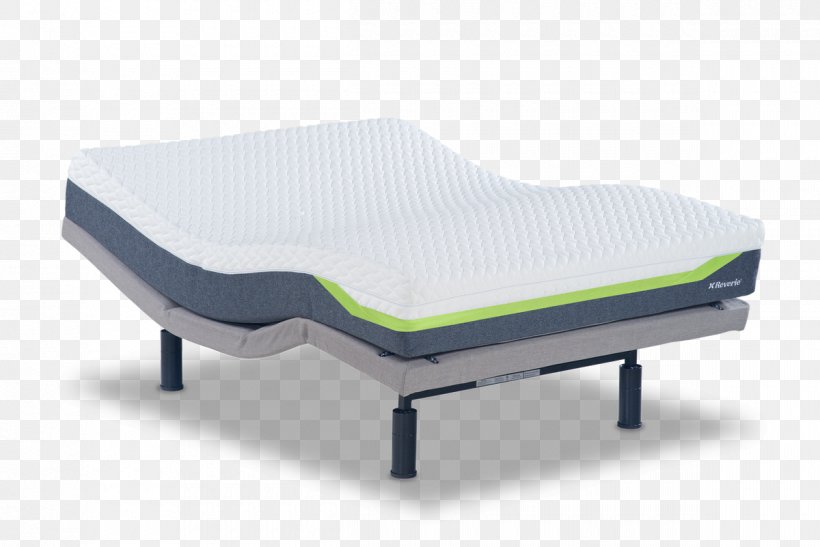 Bed Frame Bedside Tables Mattress Bed Base, PNG, 1200x801px, Bed Frame, Adjustable Bed, Bed, Bed Base, Bedside Tables Download Free