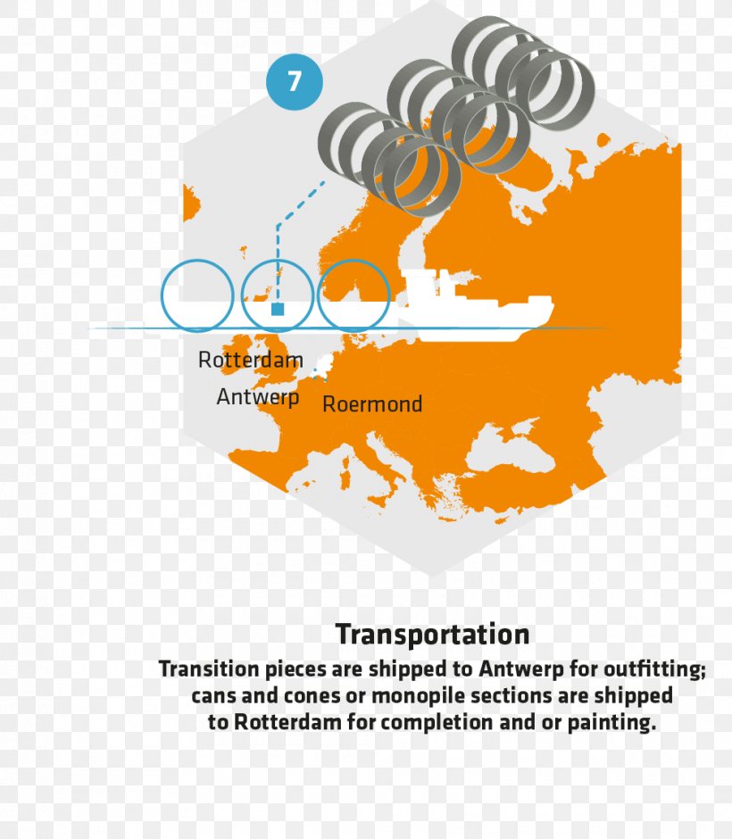 Europe Pictogram Map Cartography Vector Graphics, PNG, 990x1135px, Europe, Area, Brand, Business, Business Administration Download Free