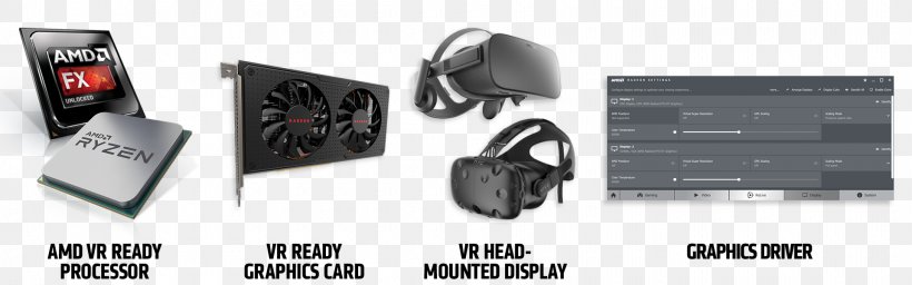 HTC Vive Laptop MSI GT73VR Titan 17.3 Inch Intel Core I7-7820HK 2.9GHz Computer Intel Core I7-7700, PNG, 1920x600px, Htc Vive, Ac Adapter, Communication, Computer, Computer Accessory Download Free
