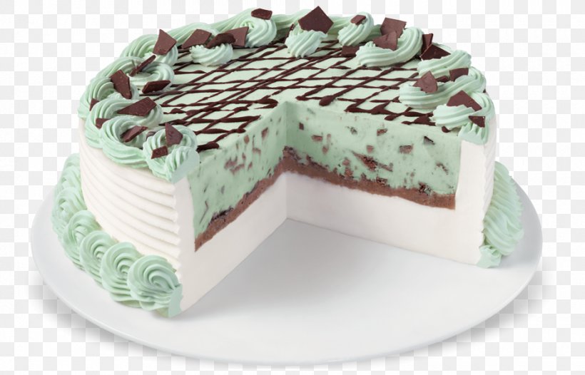 Buttercream Birthday Cake Chocolate Cake Torte Wedding Cake, PNG, 940x603px, Buttercream, Birthday Cake, Cake, Cake Decorating, Cheesecake Download Free
