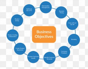 Call Centre Customer Service Delhi PNG