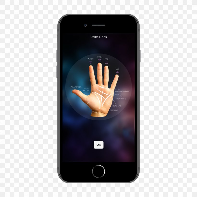 Feature Phone Palmistry Fortune-telling Future Smartphone, PNG, 1200x1200px, Feature Phone, Cellular Network, Communication Device, Destiny, Dlan Download Free