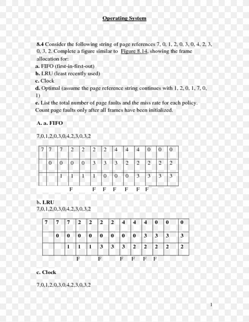 Line Document Point Angle, PNG, 850x1100px, Document, Area, Brand, Diagram, Number Download Free