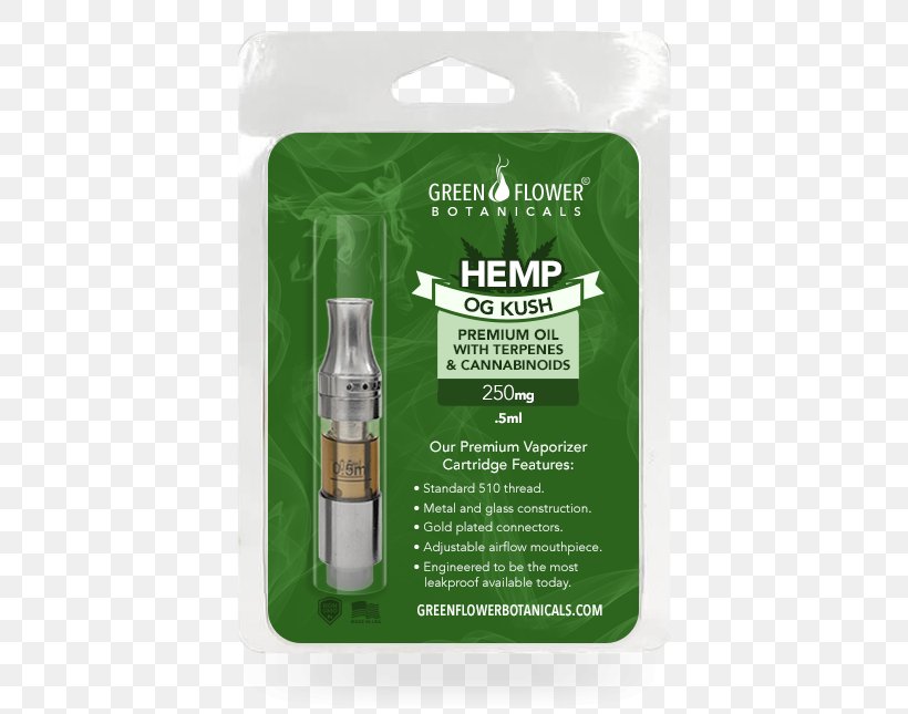 Vaporizer Cannabis Hemp Oil Pen, PNG, 644x645px, Vaporizer, Cannabidiol, Cannabis, Cannabis Shop, Fountain Pen Download Free