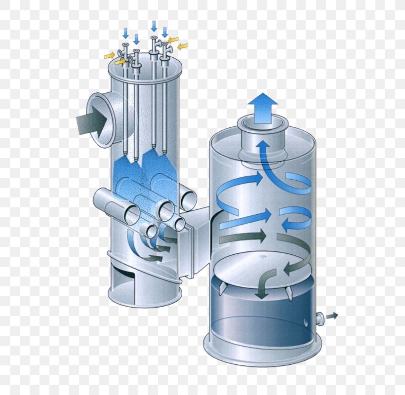 Venturi Scrubber Wet Scrubber Venturi Effect Pressure Drop, PNG, 581x800px, Venturi Scrubber, Abscheidung, Aerosol, Air Pollution, Cylinder Download Free
