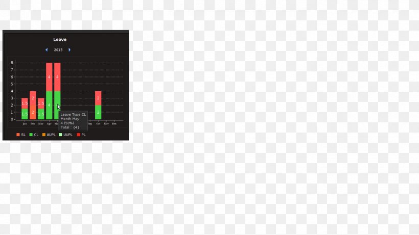 Display Device Multimedia Measuring Instrument, PNG, 1366x768px, Display Device, Brand, Computer Monitors, Electronics, Measurement Download Free