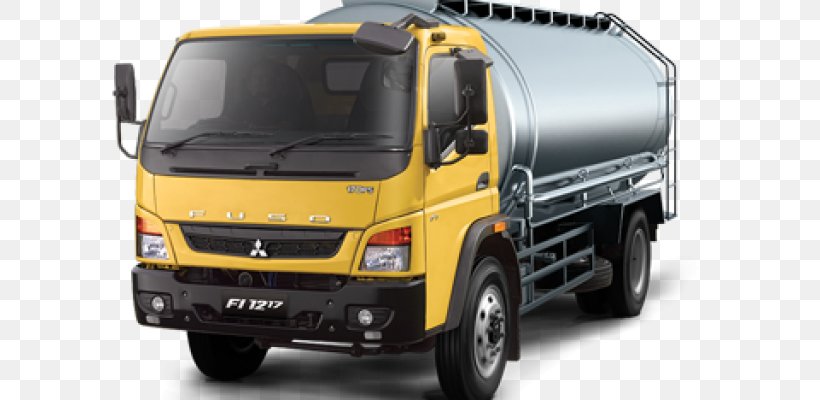 Mitsubishi Fuso Truck And Bus Corporation Mitsubishi Colt Mitsubishi Fuso Canter Mitsubishi Challenger, PNG, 683x400px, Mitsubishi, Automotive Exterior, Brand, Car, Commercial Vehicle Download Free