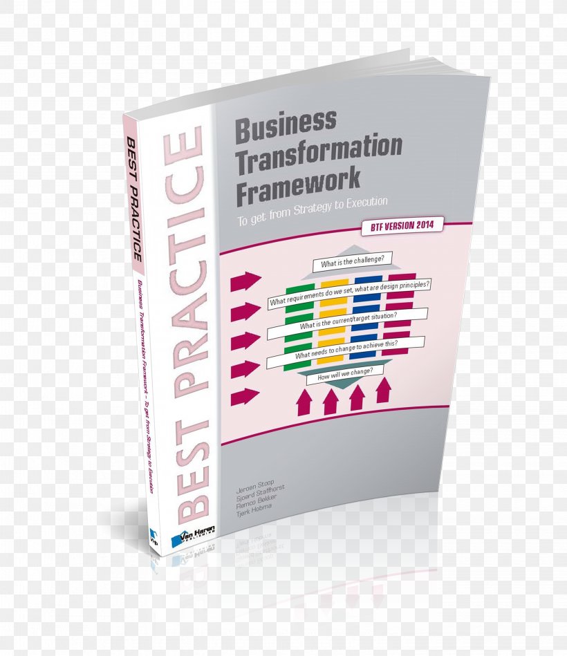Business Transformation Framework, PNG, 2850x3300px, Business, Book, Brand, Change Management, Organization Download Free
