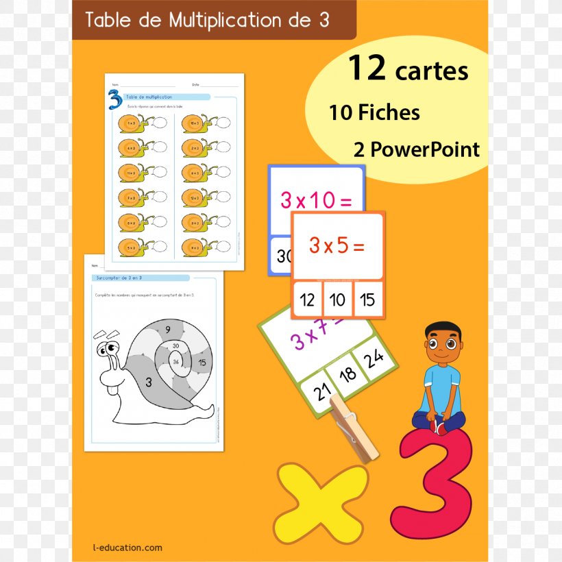 Multiplication Table Mathematics Number Line, PNG, 1255x1255px, Multiplication Table, Area, Classroom, Communication, Diagram Download Free