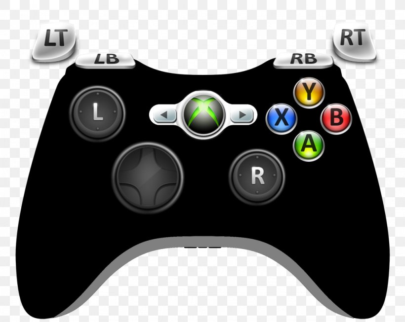 Xbox One Controller Xbox 360 Controller XBox Accessory Game Controllers, PNG, 1024x816px, Xbox One Controller, All Xbox Accessory, Contrast, Electronic Device, Gadget Download Free