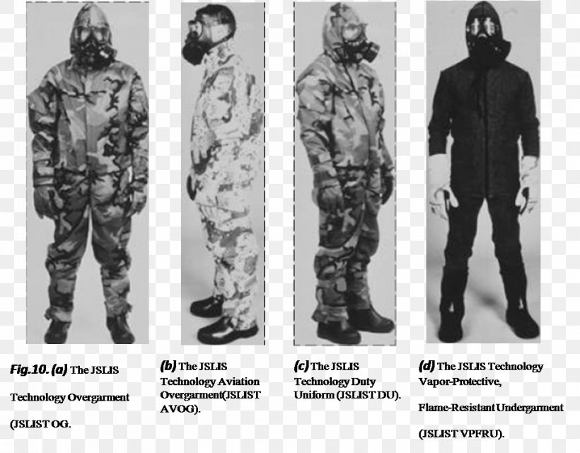 NBC Suit MOPP Uniform Biological Warfare, PNG, 958x748px, Suit, Battledress, Biological Warfare, Black And White, Cbrn Defense Download Free