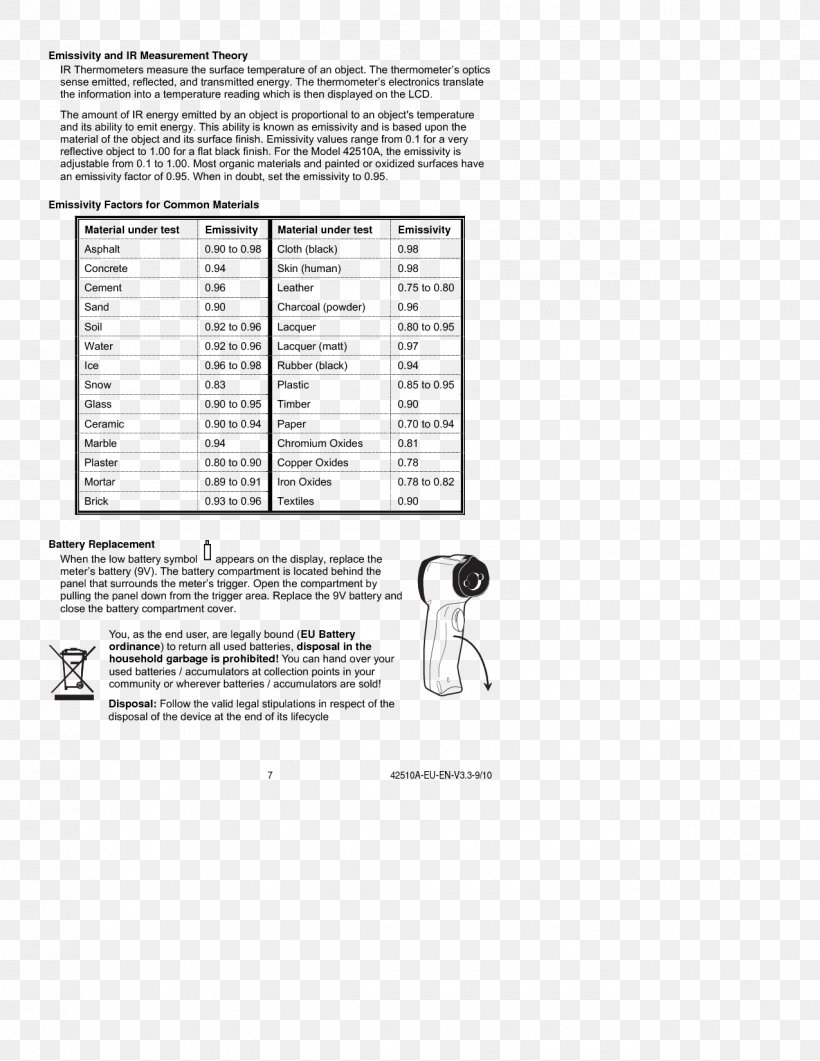 Infrared Thermometers Laser Measurement Display Device, PNG, 1275x1650px, Thermometer, Area, Black And White, Blue, Diagram Download Free