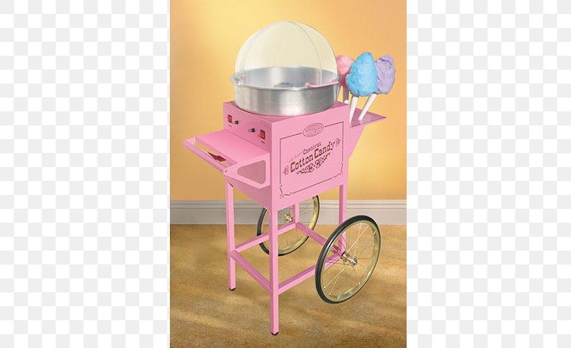 Cotton Candy Snow Cone Popcorn Makers Concession Stand, PNG, 500x500px, Cotton Candy, Candy, Cinema, Concession Stand, Drink Download Free
