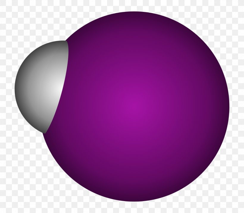 Hydrogen Iodide Hydrogen Halide Hydroiodic Acid, PNG, 1170x1024px, Hydrogen Iodide, Acid, Aqueous Solution, Chemical Compound, Chemical Formula Download Free