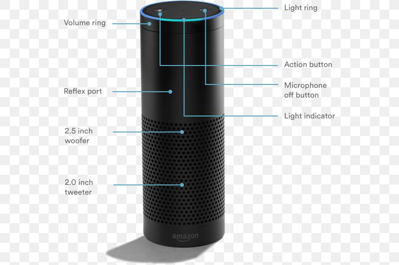 Amazon Echo Plus Amazon.com Vivint Amazon Alexa, PNG, 558x546px, Amazon Echo, Amazon Alexa, Amazon Prime, Amazoncom, Creative Galaxy Download Free