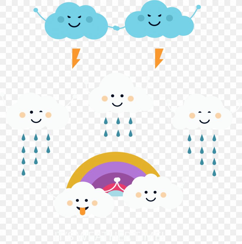 Weather Forecasting Symbol Gratis, PNG, 1072x1085px, Weather, Area, Art, Cartoon, Flat Design Download Free
