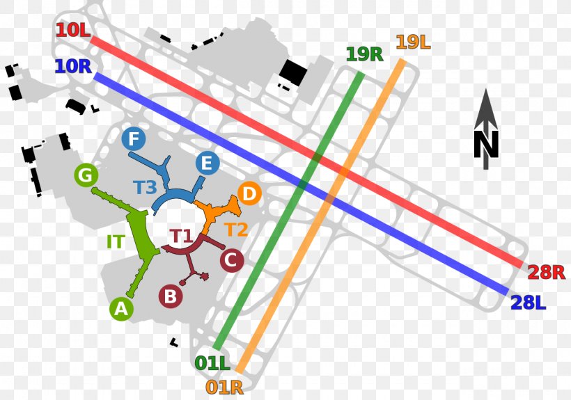 Line Point Mode Of Transport, PNG, 1280x899px, Point, Area, Diagram, Material, Mode Of Transport Download Free