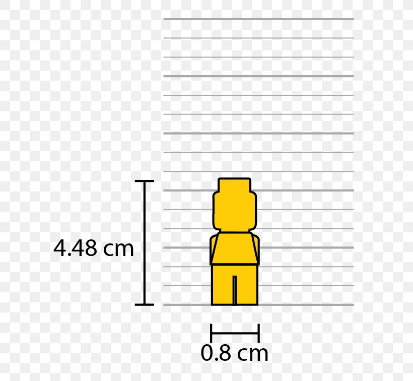 Miniland Lego Minifigure Scale Measurement, PNG, 661x756px, Miniland, Architecture, Area, Brand, Calculation Download Free